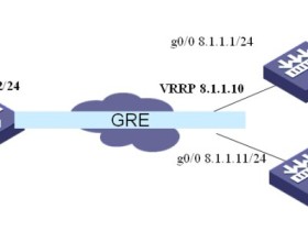 H3C防火墙使用VRRP虚地址建立GRE典型配置