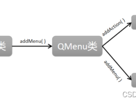 PyQt5之MenuBar菜单控件的使用（三）
