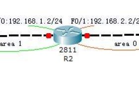 OSPF(ABR和ASBR)的路由汇总