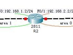 OSPF（ABR和ASBR）的路由汇总