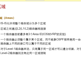 ISIS的区域