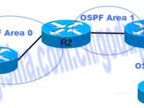 OSPF跨区域实验