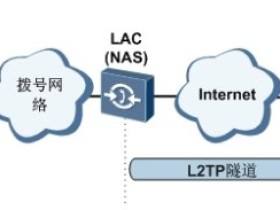 深入理解L2TP_VPN/IPSec原理