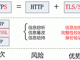 HTTP与HTTPS