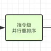 深入浅出谈谈Java并发编程：Volatile