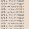 环形链表方法解决约瑟夫环问题（JAVA）