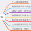 关于Redis缓存和数据库一致性问题