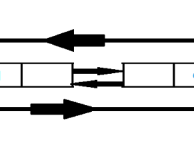 双向带头循环链表（详解）