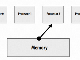 C++ atomic 和 memory ordering