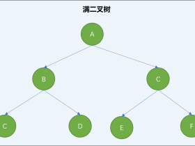 Python  一网打尽<排序算法>之堆排序算法中的树
