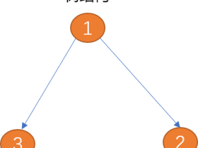 Python 图_系列之基于邻接矩阵实现广度、深度优先路径搜索算法
