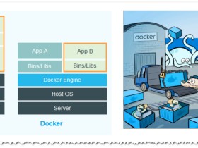 企业应用架构研究系列十九：Docker开发环境