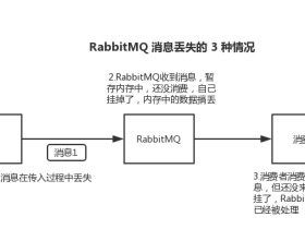 Rabbit MQ 怎么保证可靠性、幂等性、消费顺序