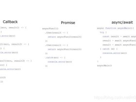 promise与async/await的使用及区别