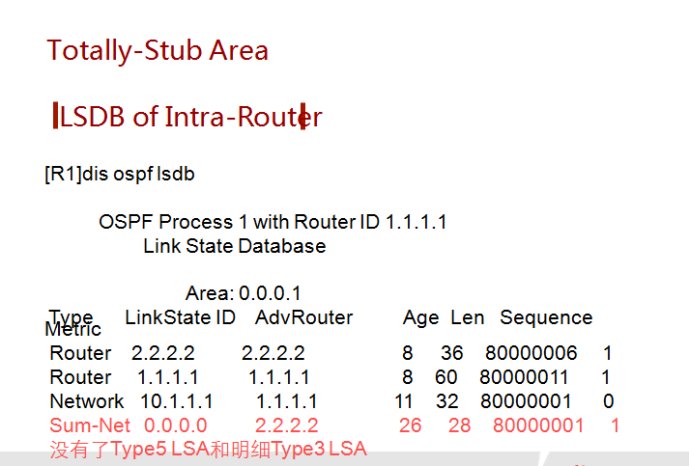 OSPF特殊区域