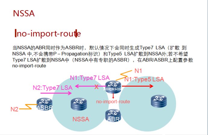 OSPF特殊区域