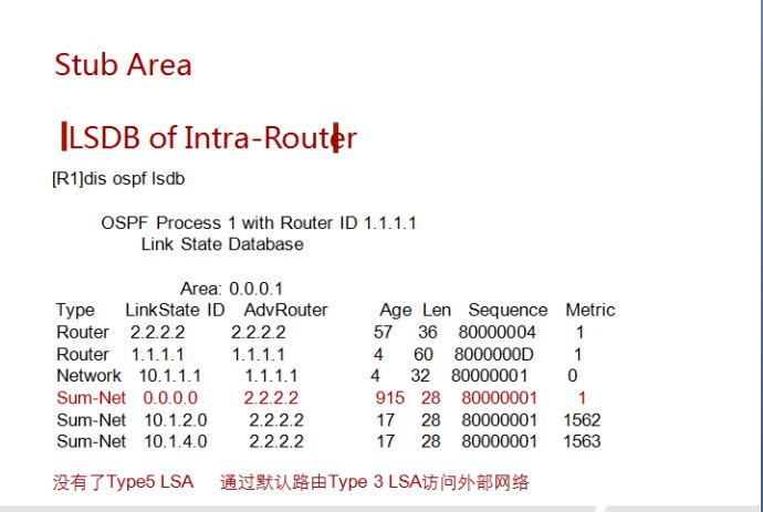 OSPF特殊区域