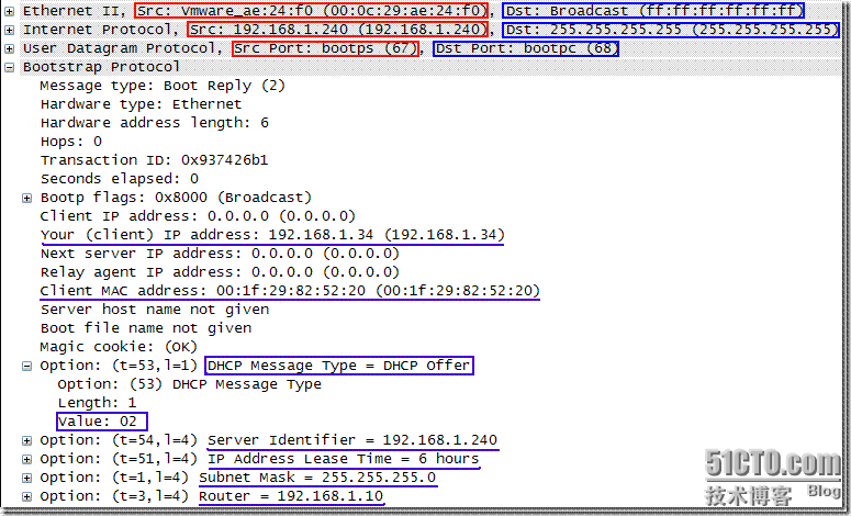 DHCP的4步租约过程 DHCP的4步租约过程
