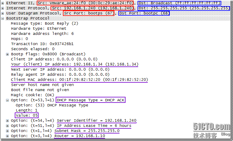 DHCP的4步租约过程 DHCP的4步租约过程